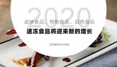 2020年，鹵味食品、預(yù)制食品、自熱食品、速凍食品將迎來新的增長